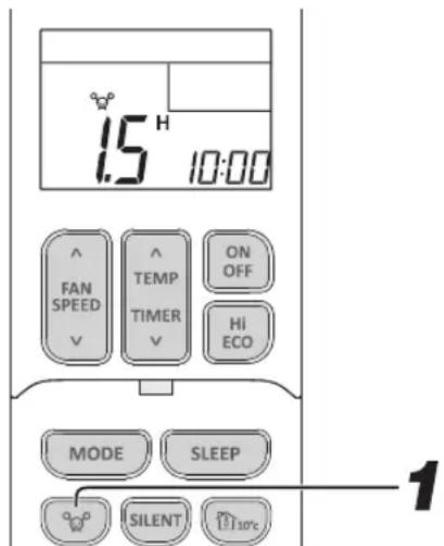 15 H 10:00 ^ FAN SPEED V ^ TEMP TIMER V ON OFF HI ECO MODE SLEEP SILENT 130°C 1