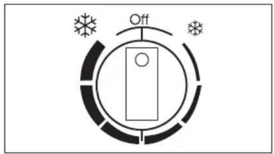 Off