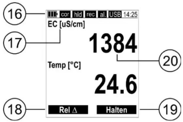 Senseca PRO 521 - ANZEIGE - 1