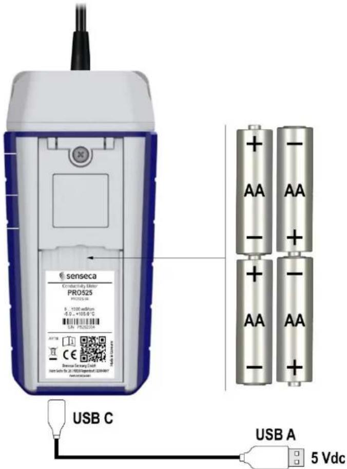 senseca Connectivity Meter PRO525 PRO525.6K E: 1000 mAU/m -6.0 ~ +108.9 °C GAV PRO525004 USB C Senseca Security Cable Home Sells for 361 MHz/Integrated GB/TW7 USB A USB A 5 Vdc