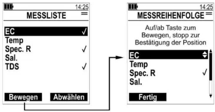 14:25 MESSLISTE = EC ✓ Temp Spec. R ✓ Sal. TDS ✓ Bewegen Abwählen 14:25 MESSREIHENFOLGE= Auf/ab Taste zum Bewegen, stopp zur Bestätigung der Position EC ✓ Temp Spec. R ✓ Sal. Fertig