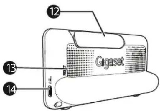 12 13 14 Gigaset