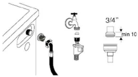 BEKO BM3WFU4741W1 - Wasserzulauffilter reinigen - 1