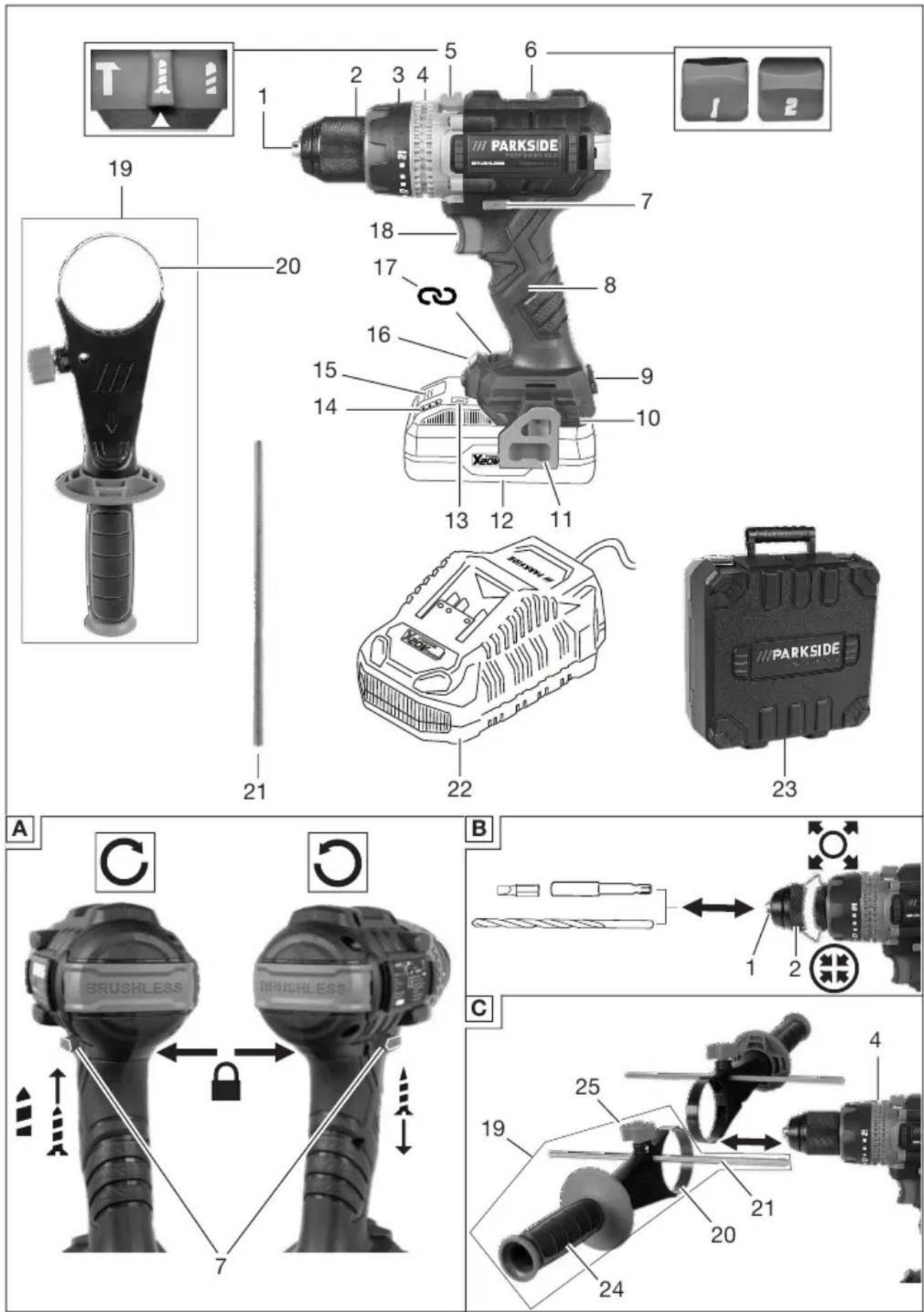 19 20 21 5 6 7 8 13 12 11 14 15 16 17 18 PARKSIDE Xeow 22 23 A B C BRUSHLESS BRUSHLESS 19 20 21 24 25 4