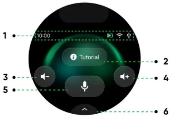 1 10:00 Tutorial 2 3 4 5 6
