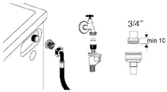 BEKO BM3WFU4941W1 - Wasserzulauffilter reinigen - 1