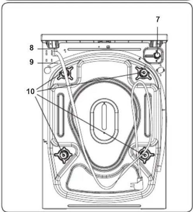 SHARP ES-NFL014CBNA2-BX - Technische Daten - 2