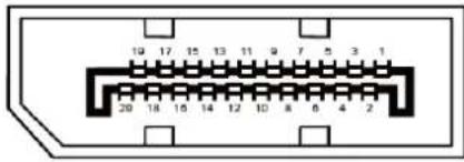 19 17 15 13 11 9 7 5 3 1 20 18 16 14 12 10 8 6 4 2