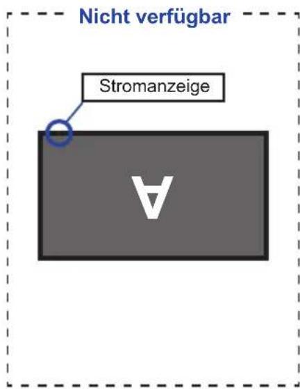 Nicht verfügbar Stromanzeige A
