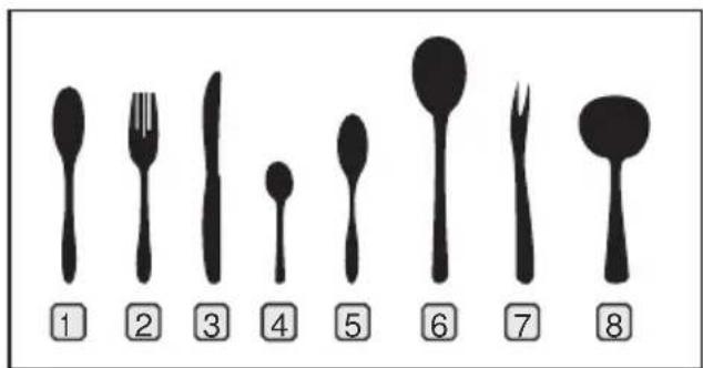 ① ② ③ ④ ⑤ ⑥ ⑦ ⑧