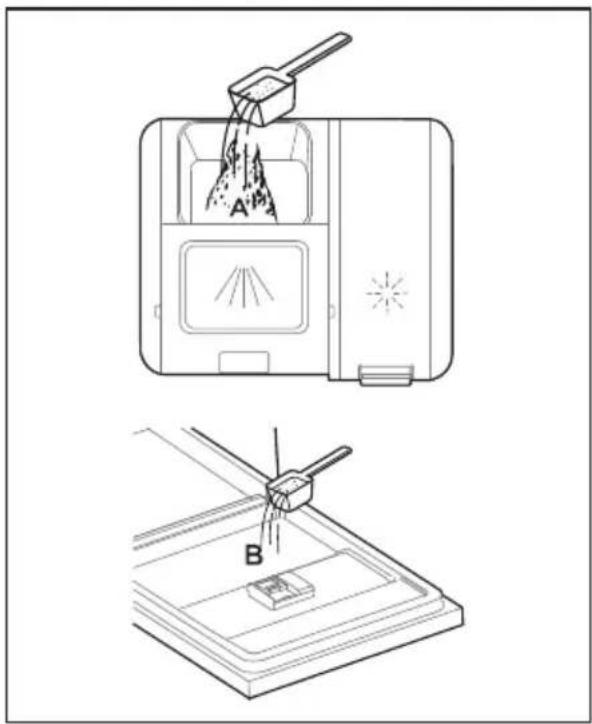 MIDEA MDWEB1014K - Füllen des Waschmittelbehälters - 2