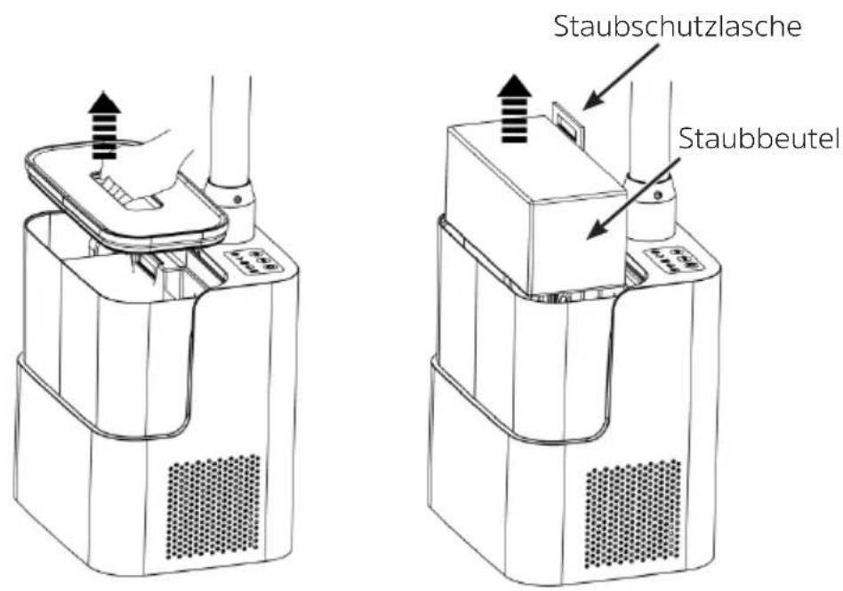 Staubschutzlasche Staubbeutel