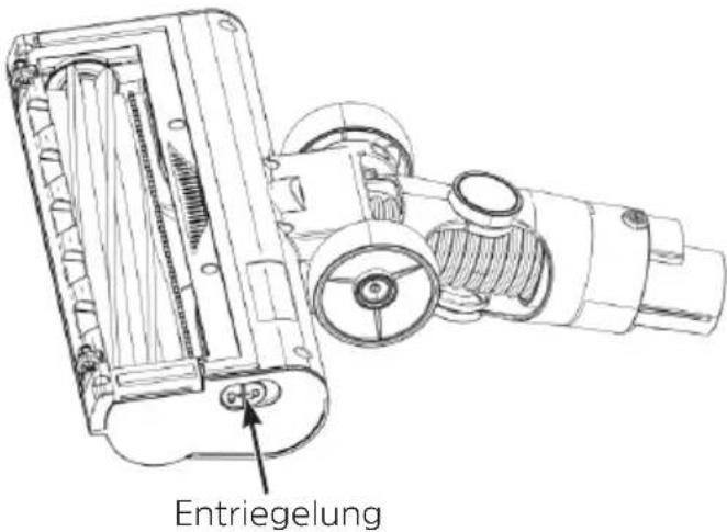 Entriegelung