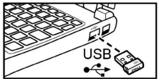 USB