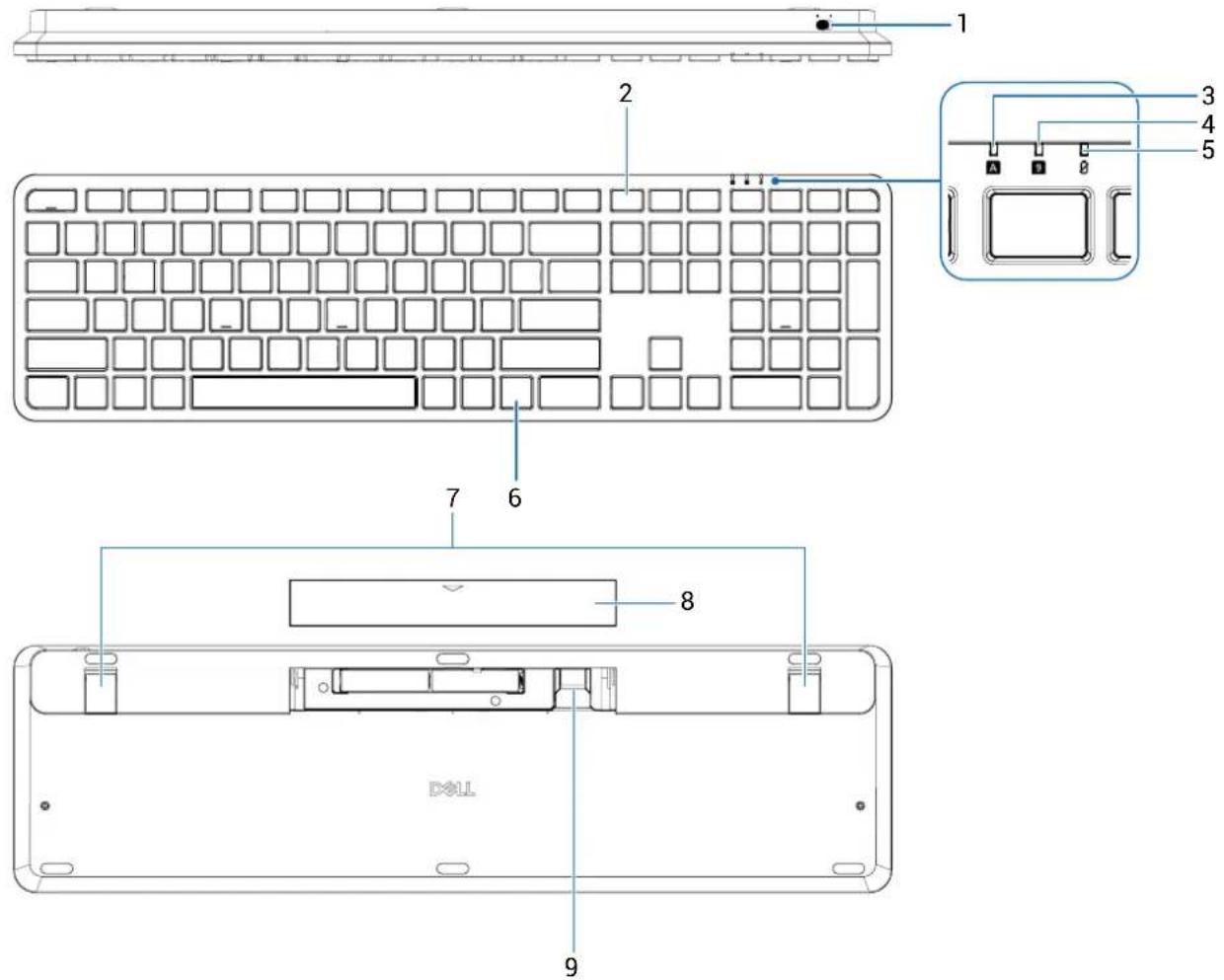 1 2 3 4 5 7 6 8 9 Dell