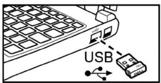 USB