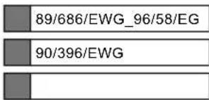 89/686/EWG_96/58/EG 90/396/EWG