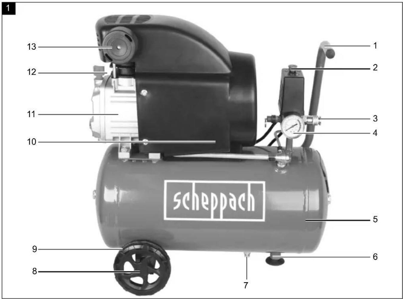 1 13 12 11 10 scheppach 5 9 8 7 1 2 3 4 6