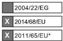 SCHEPPACH ACP26-BE - EU-Konformitätserklärung - 2