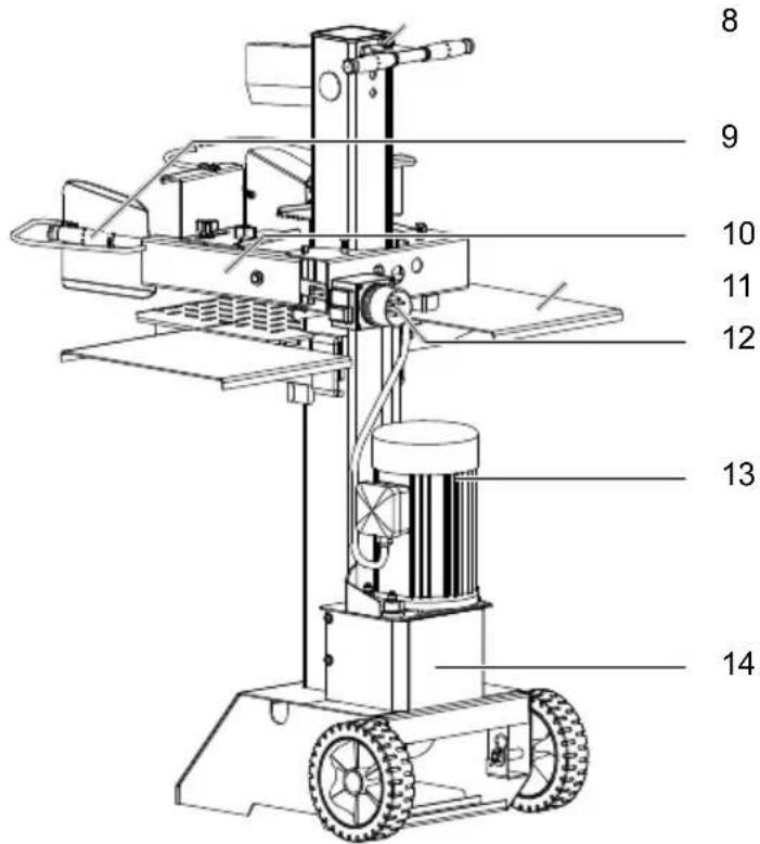 SCHEPPACH LOGS8-BE - 2