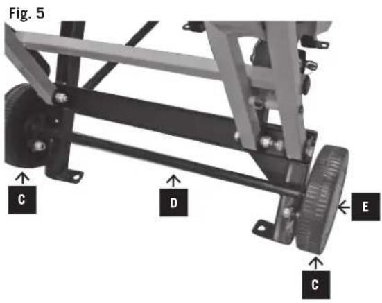 Fig. 5 C D E C