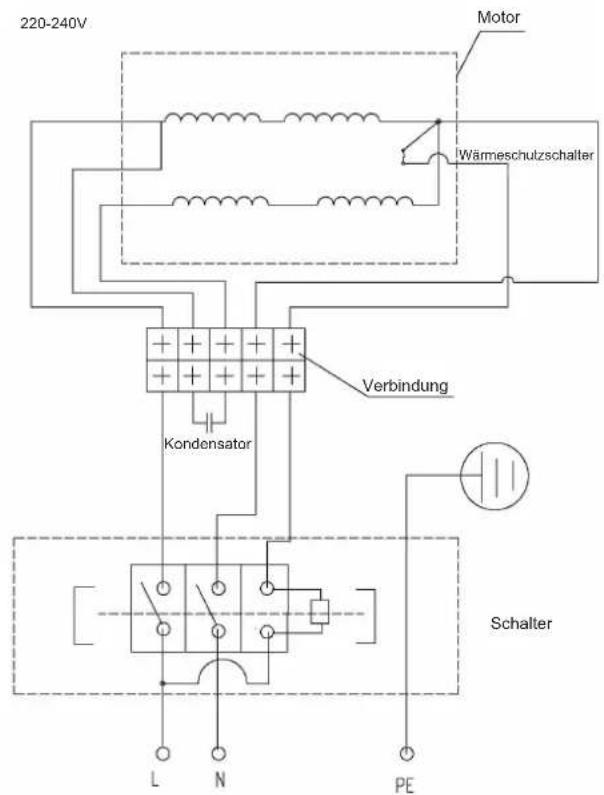 220-240V Motor Wärmeschutzschalter Kondensator Verbindung Schalter L N PE