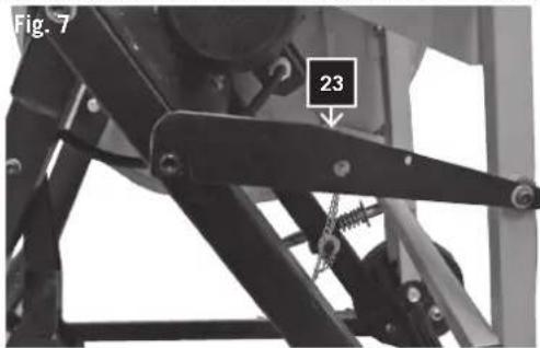 SCHEPPACH HS500 e - Wippenverlängerung montieren (Fig. 6.1) - 1