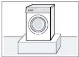 NEFF V8540X0 - Aufstellort Anforderungen - 1