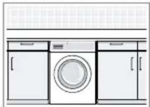 NEFF V8540X0 - Aufstellort Anforderungen - 3