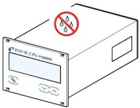 INFICON PGD600