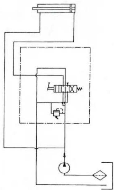 SCHEPPACH Ox 2 - Wartung Fig. 12 - 4