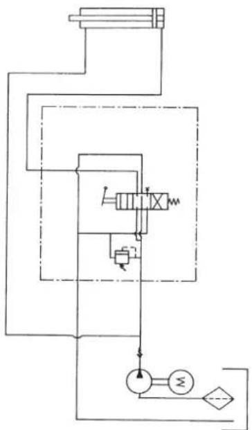 SCHEPPACH Ox 2 - Wartung Fig. 12 - 3