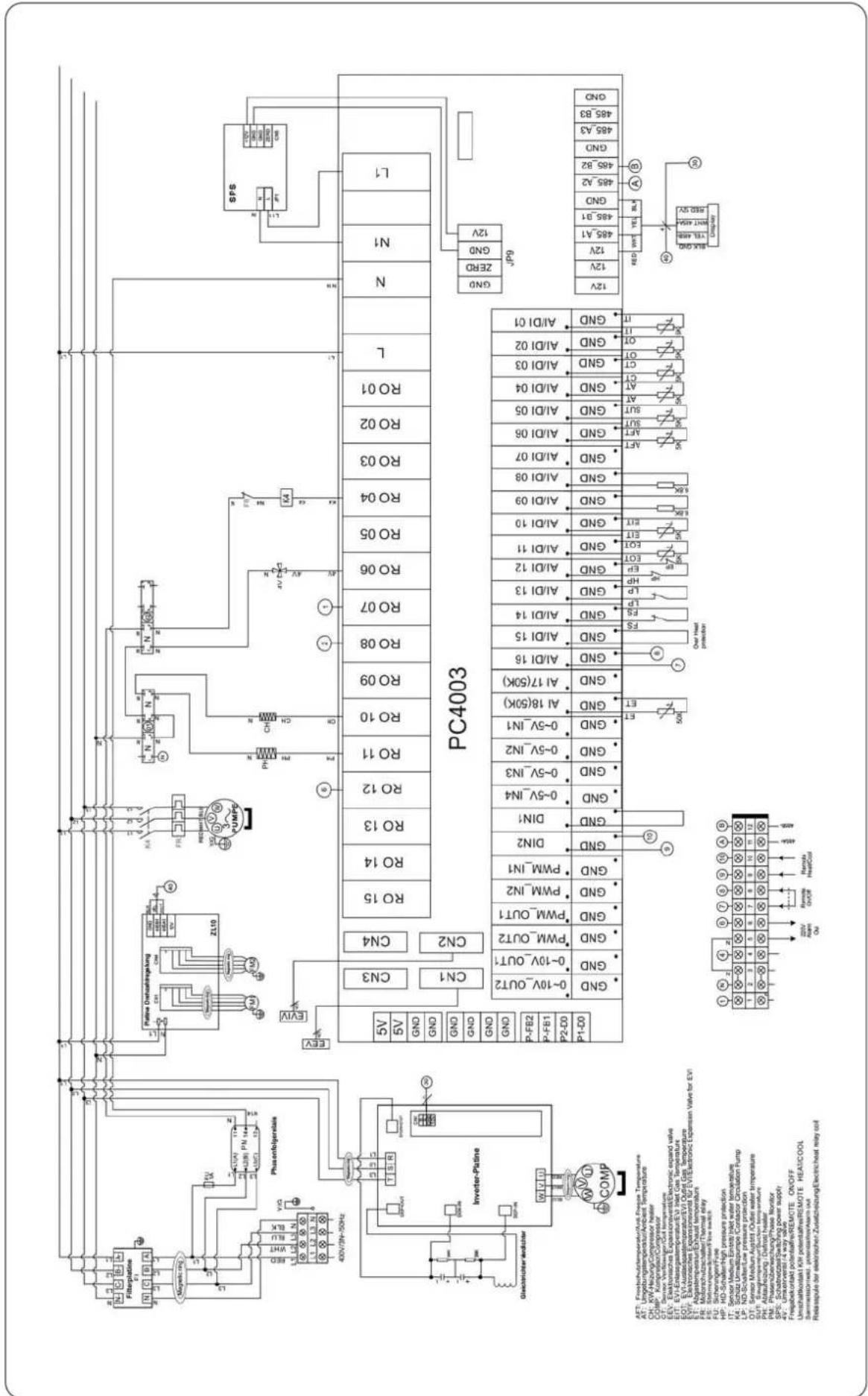 PC4003 AET: Frochshutultemperature/Ami. Pressure Temperature AT: Umgebungstemperatur/Ambient Temperature CH: KW-Haizung/Condenser heater COMP: Komprojor/Condenser OT: Sensor Veräußer/Cell temperature EEV: Electronics Expensivit/Electronic expand valve EIT: EVI-Endlessgastemperature/EU Hot Gas Temper…