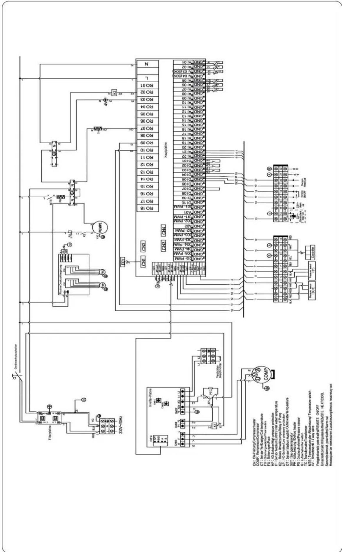 Geräteschutzschalter Fiterplatine 230V~150Hz MTS PUMPE Inverter-Patine CN1 CN2 CN3 CN4 Hauptplatine CH : KW-Heitung/Compressor heater COMP : Kompressor/Compressor CT : Sensor Verflüssiger/Col temperature FS : Brömungswichten/Flow switch FU : Scherungen/Fuse HP : HD-Schatten/High pressure protection…