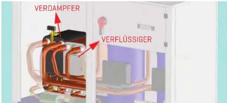 VERDAMPFER VERFLÜSSIGER