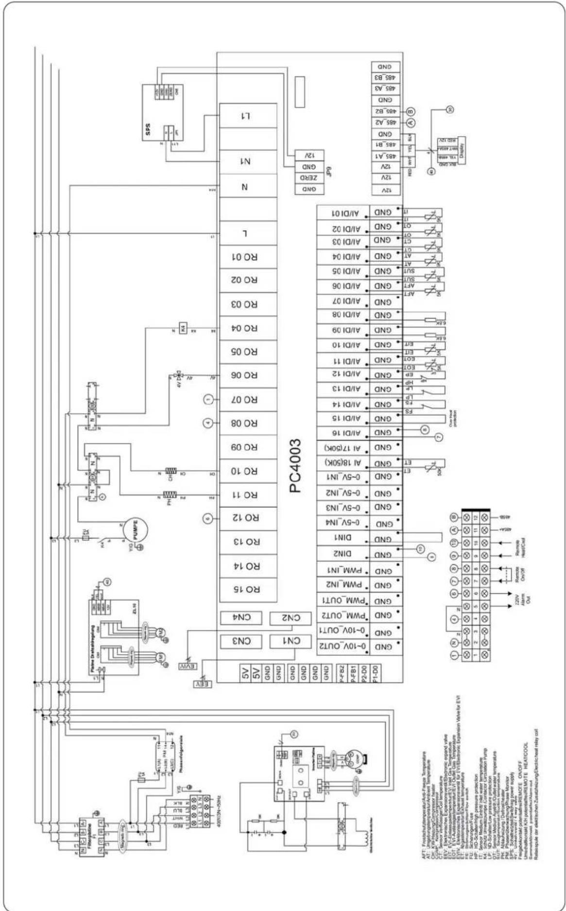 PC4003 AFT: Frostschultemperature/Anti-Freeze Temperature AT: Umgelungstemperature/Ambient Temperature CH: KW-Heasing/Compressor heater GMP: Komposition/Compressor CF: Sensor Verklossiger/Cell temperature EEV: Elektronische Expansion/Electronic expand valve EOT: EV1-Electrasseter/Benorrer/EV1-Eoid G…