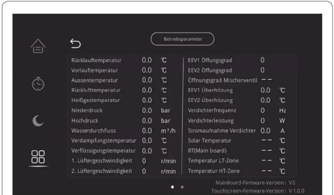 Betriebsparameter Rücklauftemperatur 0.0 °C EEV1 Öffungsgrad 0 Vorlauftemperatur 0.0 °C EEV2 Öffungsgrad 0 Aussentemperatur 0.0 °C Öffnungsgrad Mischerventil -- Rücklufttemperatur 0.0 °C EEV1 Überhitzung 0.0 °C Heißgastemperatur 0.0 °C EEV2 Überhitzung 0.0 °C Niederdruck 0.0 bar Verdichterfrequenz 0…