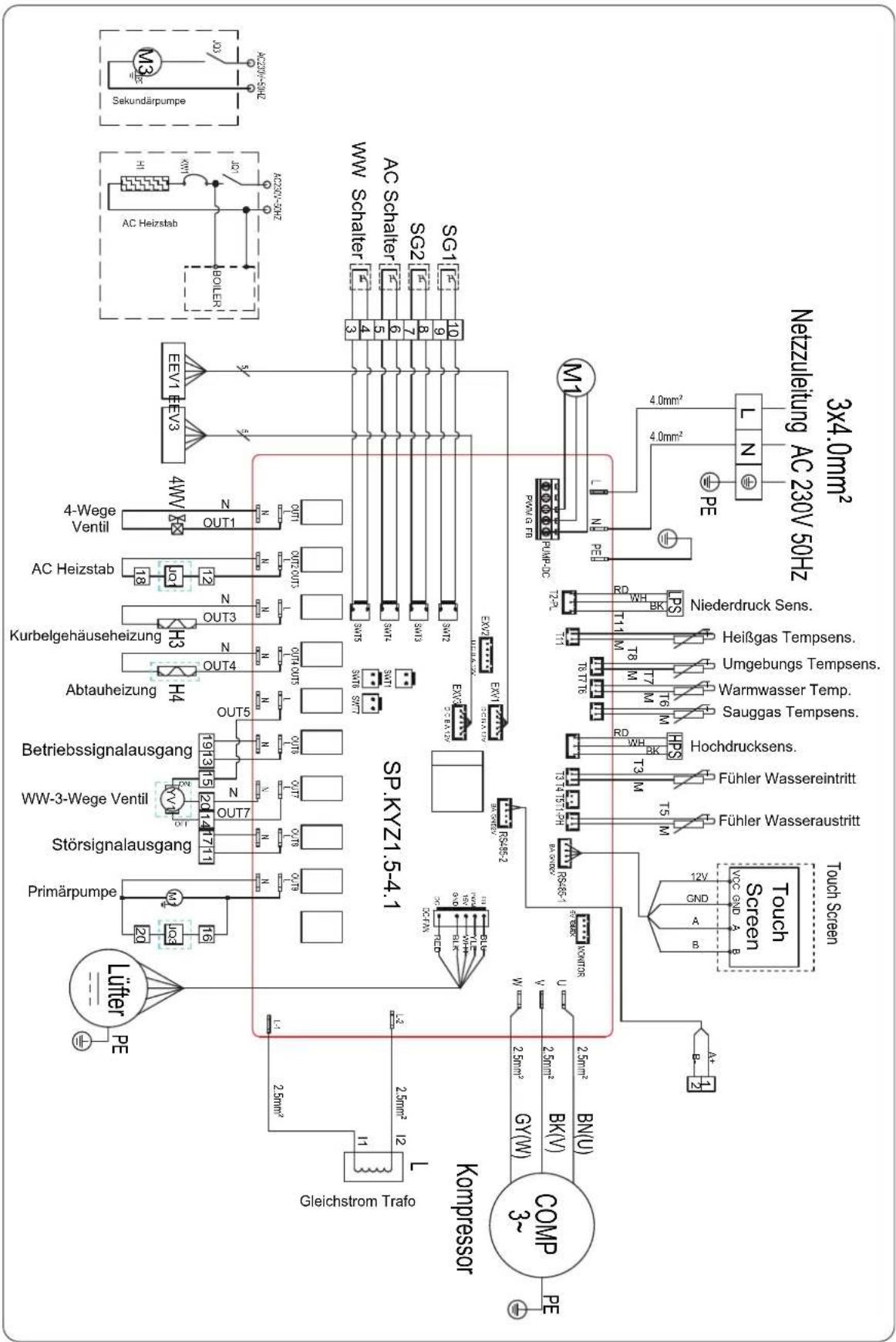 graph TD A["3X4.0mm² Nettzzelting AC 230V 50Hz"] --> B["Lutter"] A --> C["Primärpumpe"] A --> D["Störsignalausgang"] A --> E["WW-3-Wege Ventil"] A --> F["Betriebsignalausgang"] A --> G["Abrauheizung"] A --> H["Kurbelgehäuseheizung"] A --> I["AC Heizstab"] A --> J["4-Wege Ventil"] A --> K["EEV1 E-3V3…