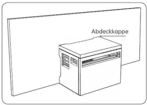 Abdeckkappe