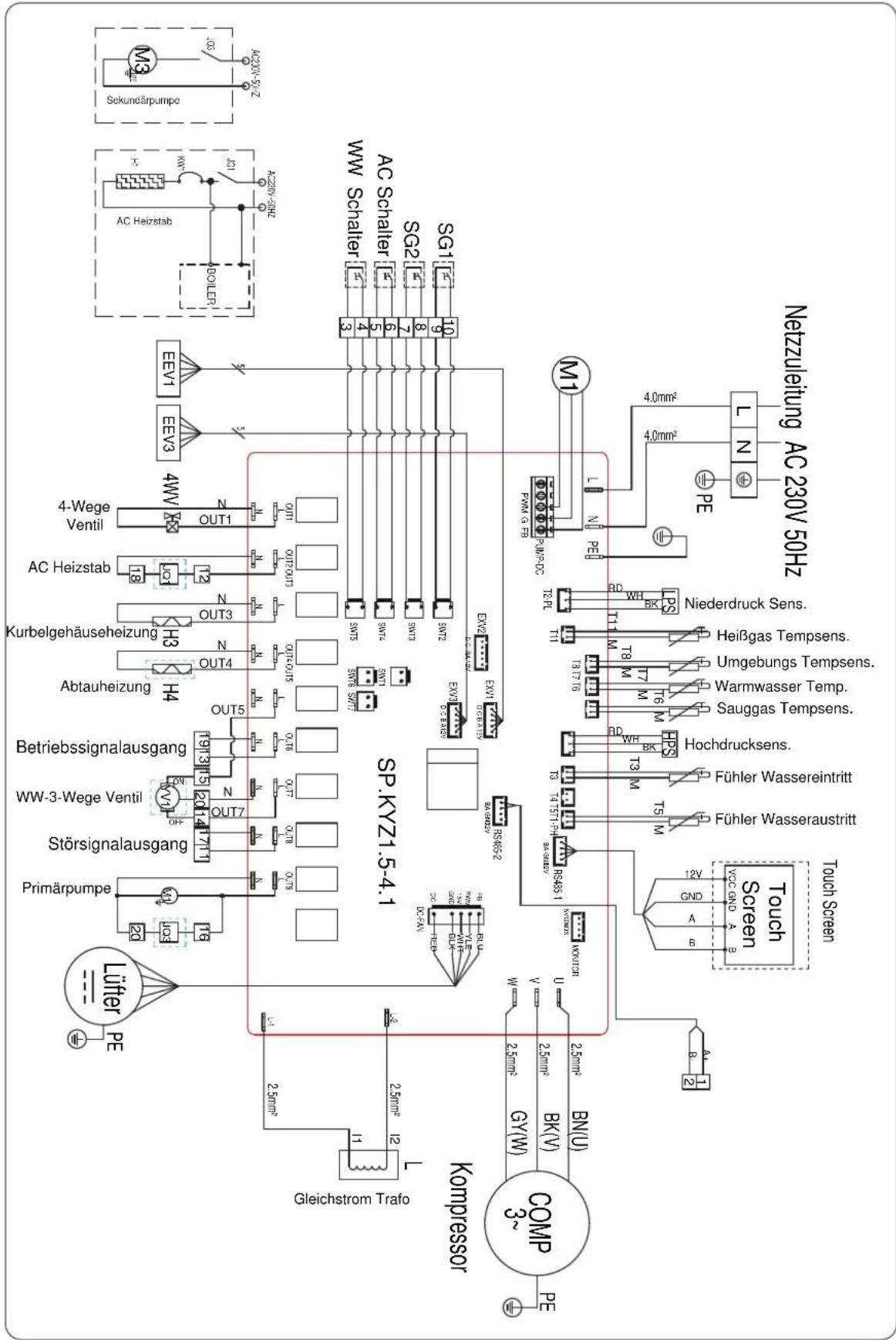 graph TD A["Compressor"] --> B["Gleichstrom Trato"] B --> C["PE"] B --> D["2.5mm²"] B --> E["2.5mm²"] B --> F["2.5mm²"] B --> G["BK(V)"] B --> H["3~"] I["Lutter"] --> J["PE"] I --> K["16"] L["Primärpumpe"] --> M["Störsignalausgang"] M --> N["WW-3-Wege Ventil"] M --> O["Betriebsignalausgang"] O --> P…