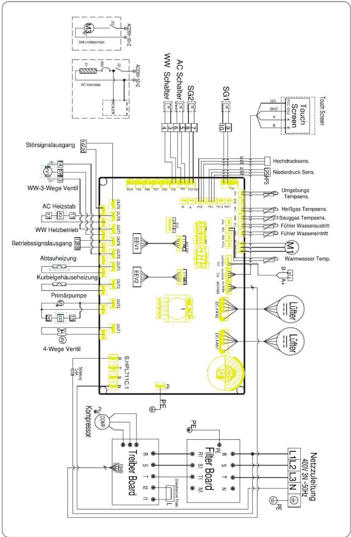 Netzuzuleitung 400V 3N ~ 50HZ Touch Screen Touch Screen Hand Hand Hand Hand Hand Hand Hand Hand Hand Hand Hand Hand Hand Hand Hand Hand Hand Hand Hand Hand Hand Hand Hand Hand Hand Hand Hand Hand Hand Hand Hand Hand Hand Hand Hand Hand Hand Hand Hand Hand Hand Hand Hand Hand Hand Hand Hand Hand Hand…
