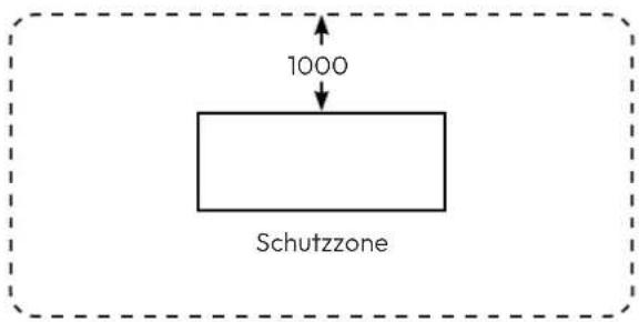 1000 Schutzzone