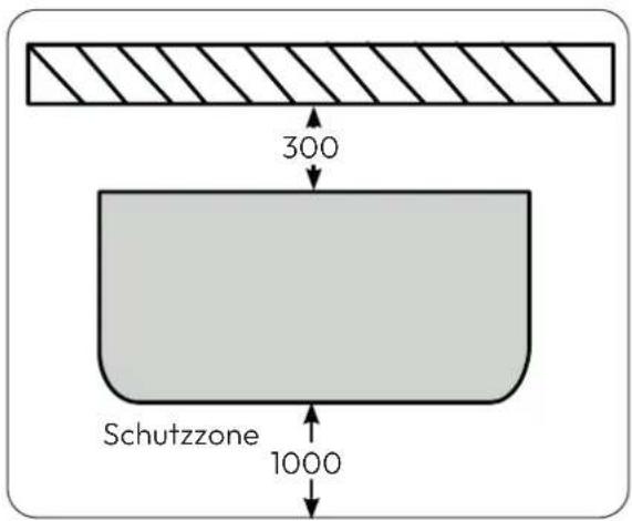 300 Schutzzone 1000