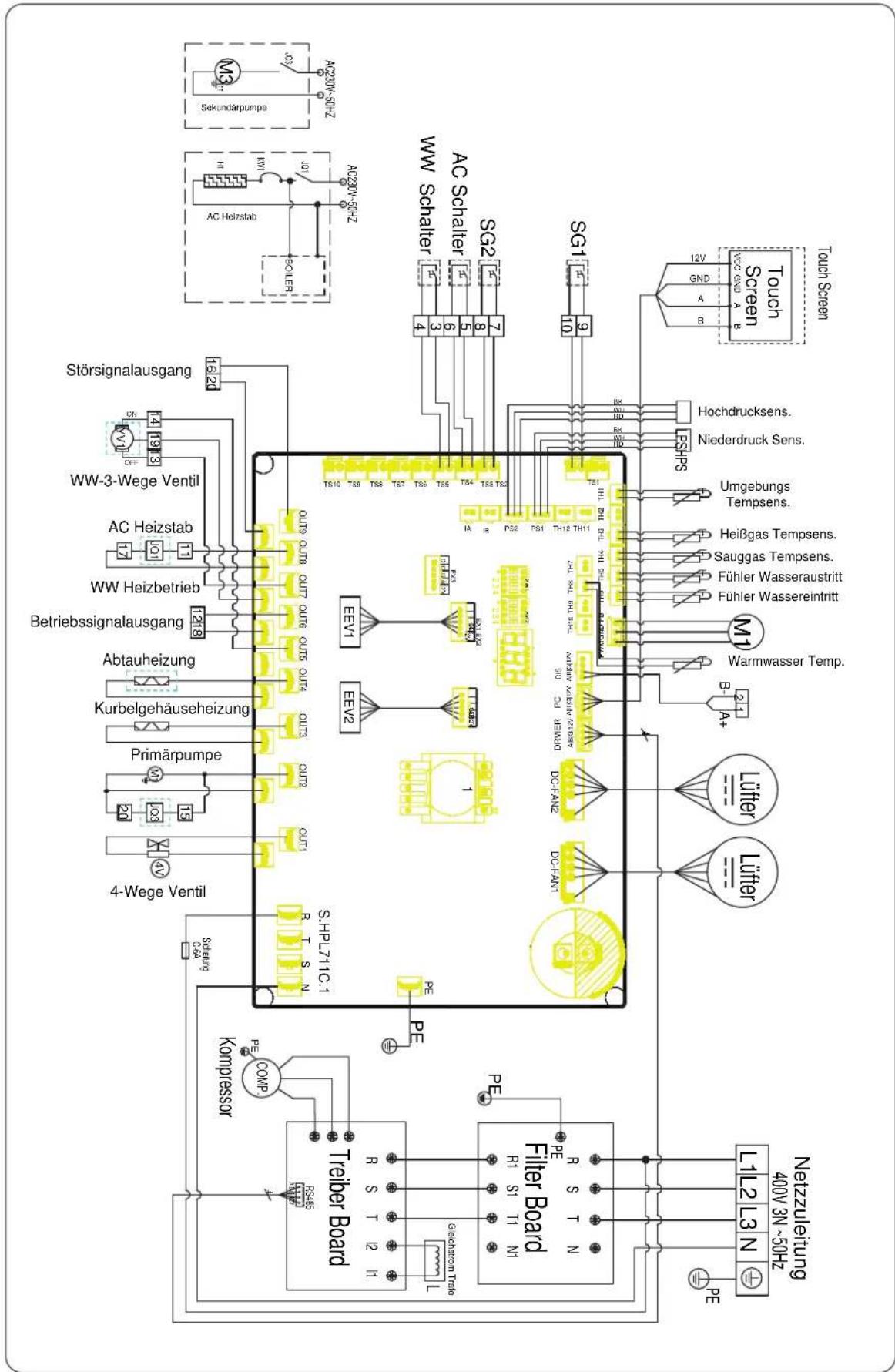 Netzzuleitung 400V 3N ~50HZ Filter Board R1 SI 11 M1 RSB5 R S T 12 I1 RSB6 Kompressor PE Südung 0,6x 4-Wege Ventil Primärpumpe Kurbelgehäuseheizung Ablaufheizung Betriebssignalausgang WW Heizbetrieb AC Heizstab WW-3-Wege Ventil Störsignalausgang 16.2X AC Heizstab RSB5 RSB6 AC20W-50HZ Sokurzimpumpe A…