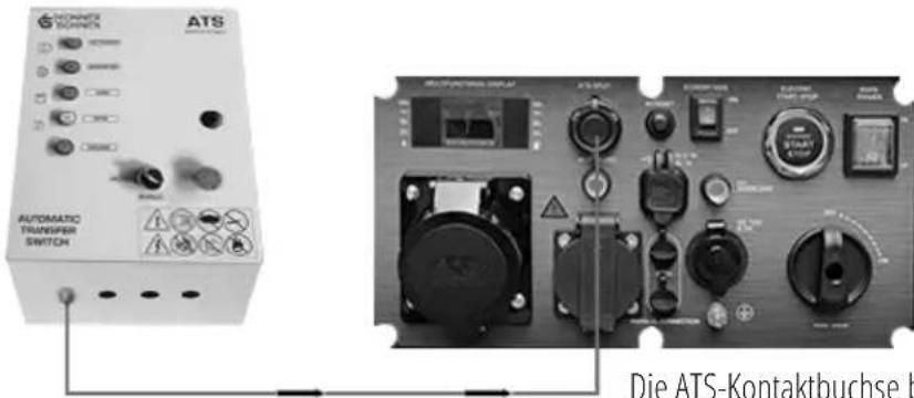 Könner & Söhnen KS ATS 4/25 Inverter - VARIANTE C FÜR 3-PHASEN AUSSENSTROMNETZ UND 230V NOTSTROMBERECHTIGTE STROMVERBRAUCHER (SIEHE ANHANG) - 5