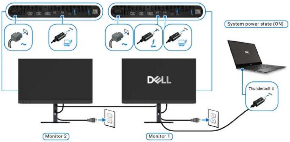 DELL U3226Q - Anschluss des Monitors für die Thunderbolt Daisy-Chain Funktion im DPBS Modus - 1