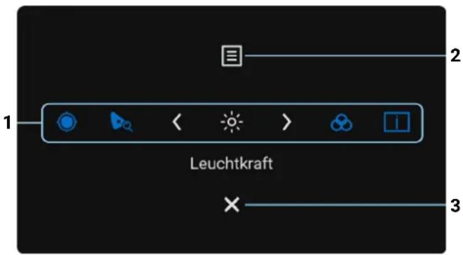 Leuchtkraft 1 2 3