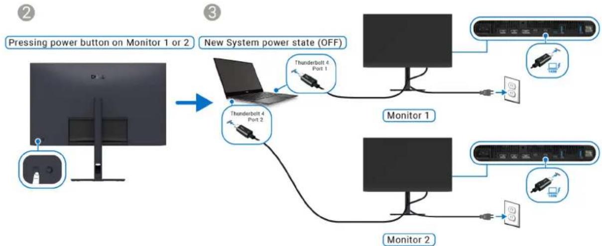 DELL U3226Q - Anschluss des Monitors für Thunderbolt 4 im DPBS Modus - 2