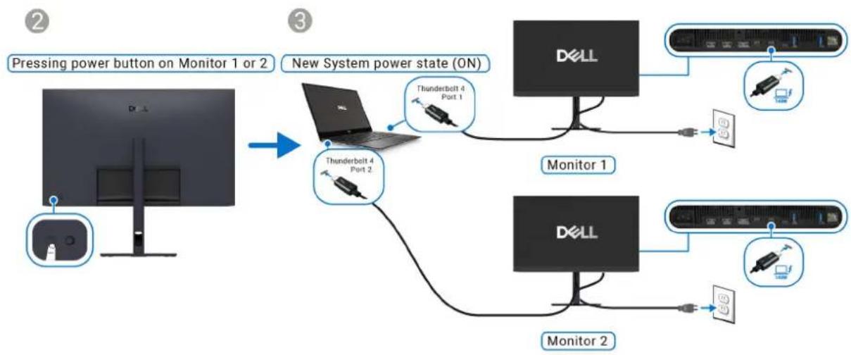 DELL U3226Q - Anschluss des Monitors für Thunderbolt 4 im DPBS Modus - 4
