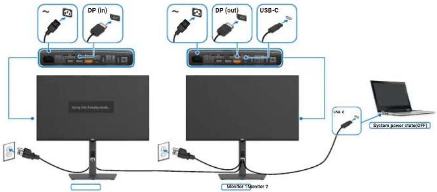 DELL P2426E - Anschließen des Monitors für die USB-C Multi-Stream-Transport (MST)-Funktion - 2